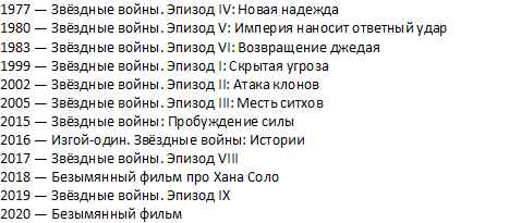 Сериал "Шифр": содержание серий