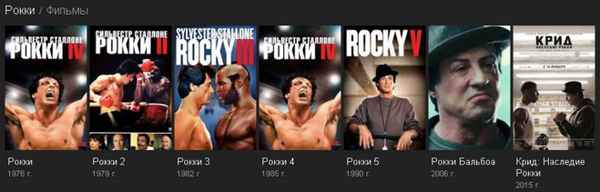 Рокки Бальбоа: все части по порядку