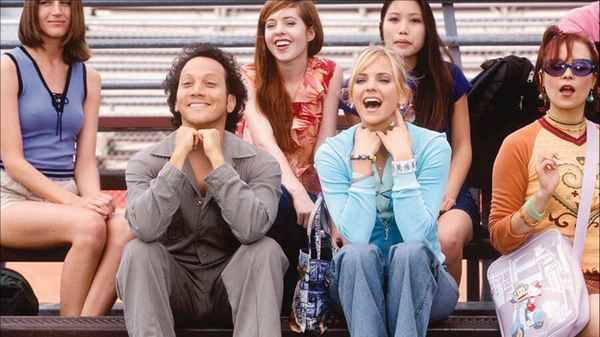 Фильмы про обмен телами: комедии (список)