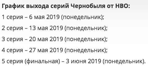 Чернобыль: расписание выхода серий