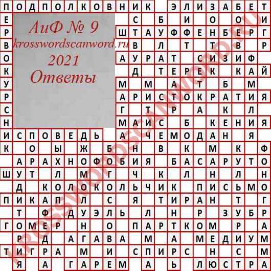 Ответы на сканворд АИФ 52 от 26 декабря 2018